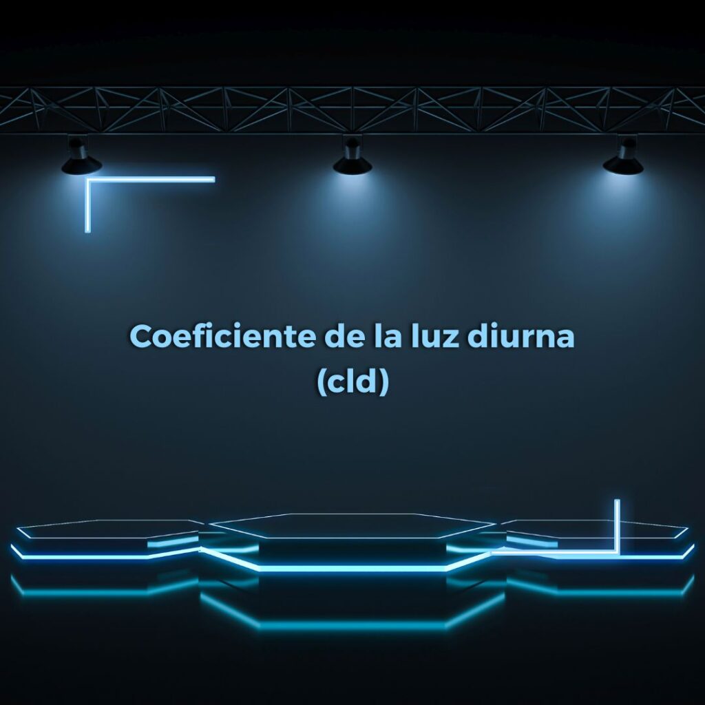 Lee más sobre el artículo RETILAP C4 S410.2.1 – Coeficiente de la luz diurna (cld)