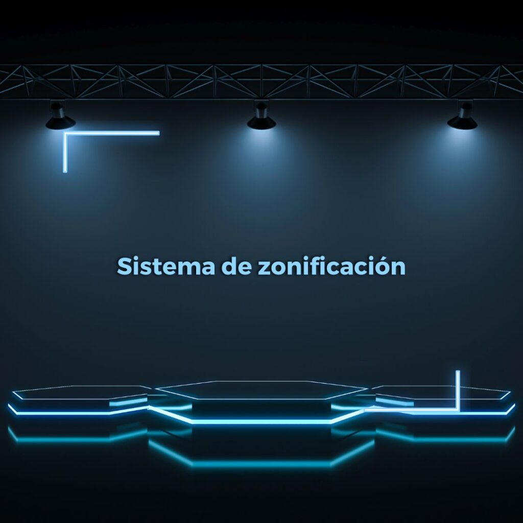 Lee más sobre el artículo RETILAP C5 S575.4 – Sistema de zonificación